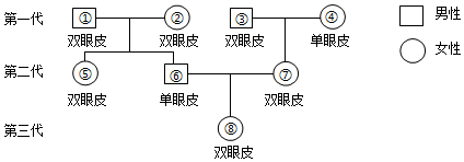 菁優(yōu)網