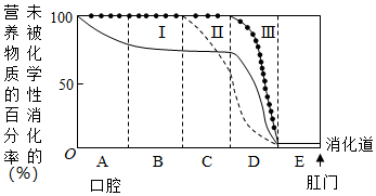 菁優(yōu)網