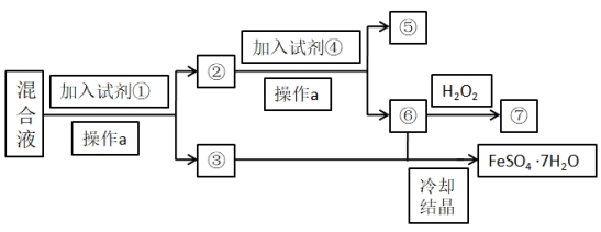 菁優(yōu)網