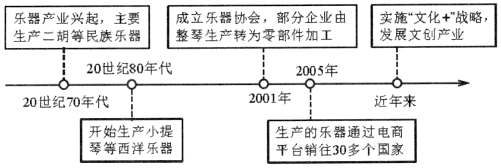 菁優(yōu)網