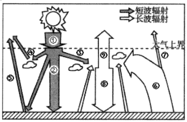 菁優(yōu)網