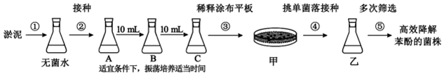 菁優(yōu)網