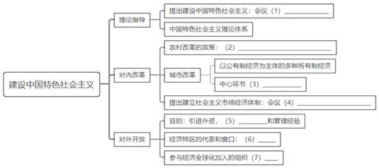 菁優(yōu)網