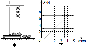 菁優(yōu)網(wǎng)