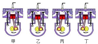 菁優(yōu)網(wǎng)