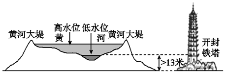 菁優(yōu)網