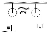 菁優(yōu)網