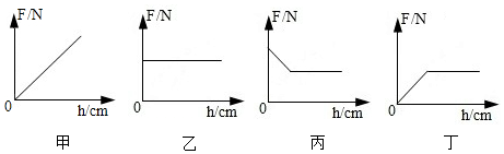 菁優(yōu)網