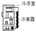 菁優(yōu)網(wǎng)