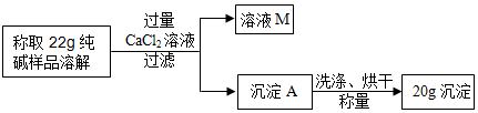 菁優(yōu)網