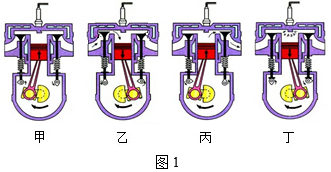 菁優(yōu)網(wǎng)