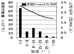 菁優(yōu)網