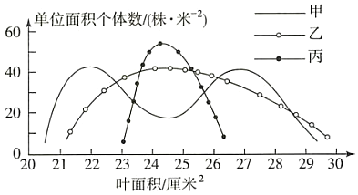 菁優(yōu)網