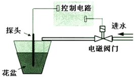 菁優(yōu)網