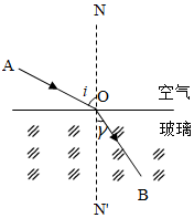 菁優(yōu)網(wǎng)