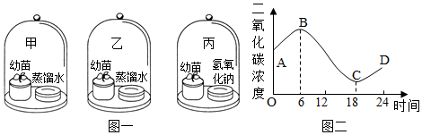 菁優(yōu)網(wǎng)