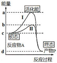 菁優(yōu)網