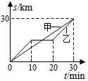 菁優(yōu)網(wǎng)