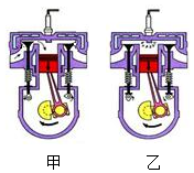 菁優(yōu)網(wǎng)