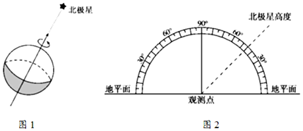 菁優(yōu)網