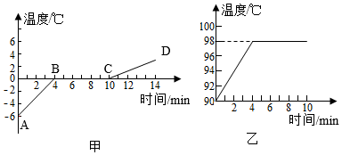 菁優(yōu)網