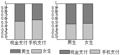 菁優(yōu)網