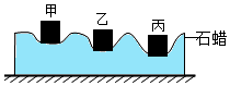 菁優(yōu)網(wǎng)