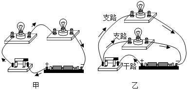 菁優(yōu)網(wǎng)