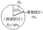 菁優(yōu)網