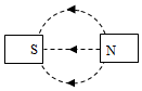 菁優(yōu)網(wǎng)