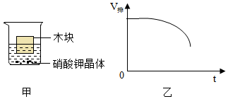 菁優(yōu)網