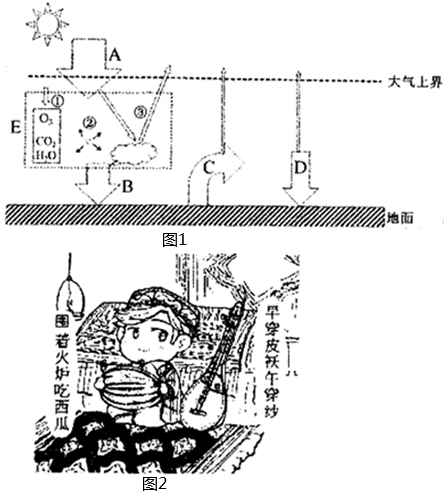 菁優(yōu)網(wǎng)