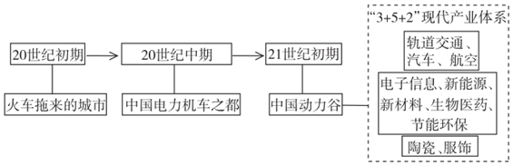 菁优网