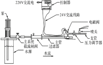 菁優(yōu)網