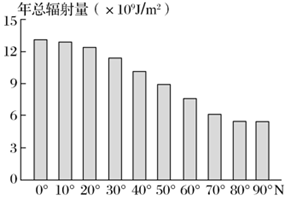 菁優(yōu)網