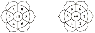 菁優(yōu)網(wǎng)