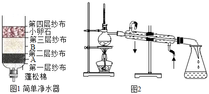 菁優(yōu)網(wǎng)