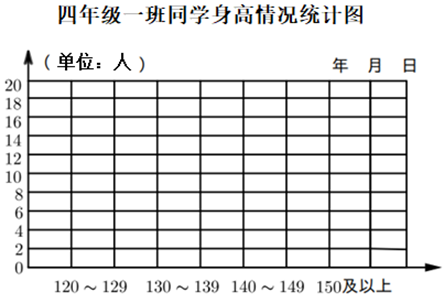 菁優(yōu)網