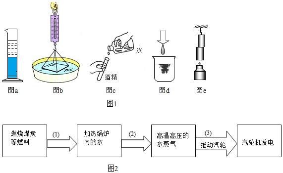 菁優(yōu)網