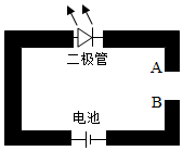 菁優(yōu)網(wǎng)