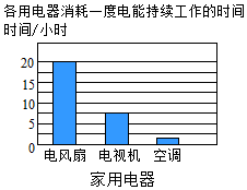 菁優(yōu)網