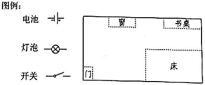 菁優(yōu)網(wǎng)