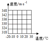 菁優(yōu)網