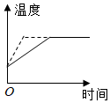 菁優(yōu)網