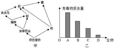 菁優(yōu)網(wǎng)