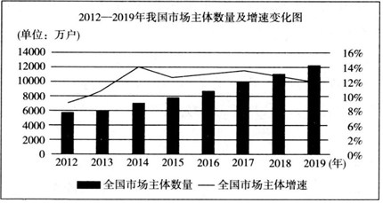 菁優(yōu)網