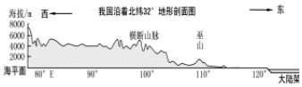 菁優(yōu)網