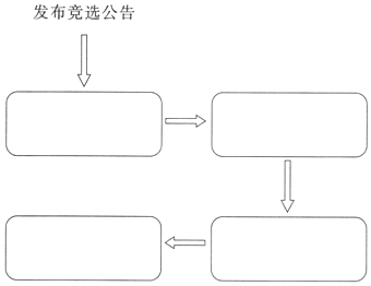 菁優(yōu)網