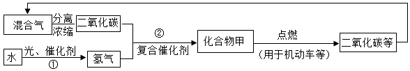 菁優(yōu)網(wǎng)