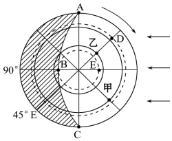 菁優(yōu)網(wǎng)